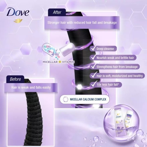 DOVE MICELLAR HAIR BOOST NOURISHMENT SHAMPOO 330ML