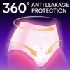 KOTEX OVERNIGHT PANTIES (5'S)