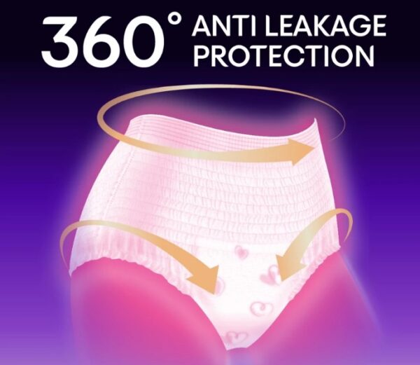 KOTEX OVERNIGHT PANTIES (5'S)
