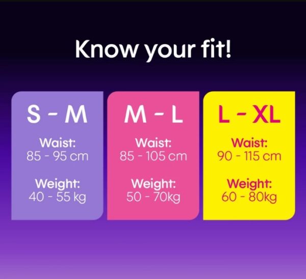 KOTEX OVERNIGHT PANTIES (5'S)