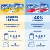 SCOTT KITCHEN TOWEL REGULAR 2 ROLLS