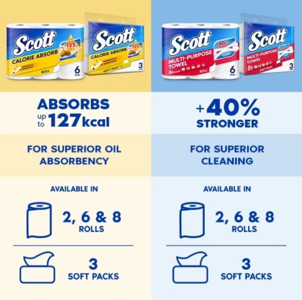 SCOTT KITCHEN TOWEL REGULAR 2 ROLLS