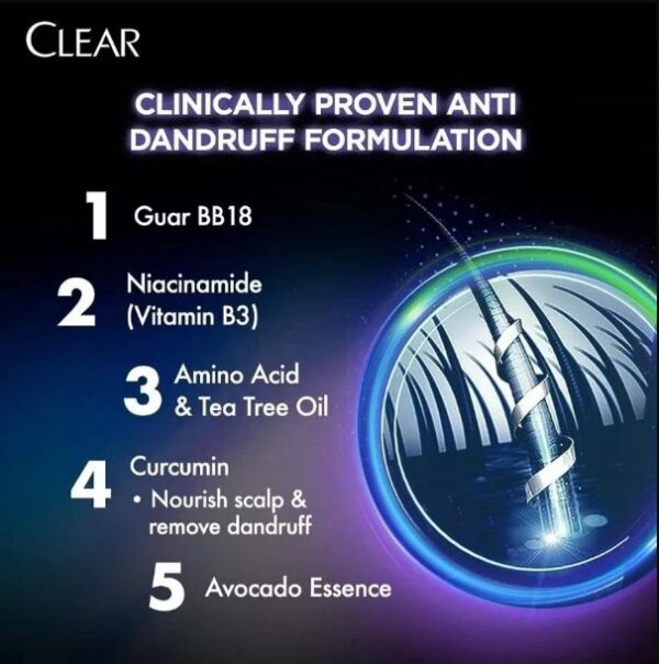 CLEAR ANTI-DANDRUFF ANTI-HAIR FALL SHAMPOO 300ml