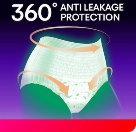 KOTEX OVERNIGHT HERBAL PANTIES (2’S)