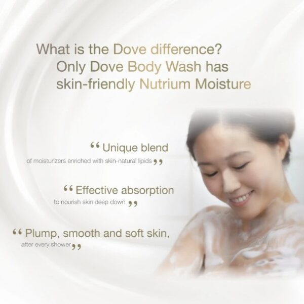 DOVE BODY WASH BEAUTY NOURISHING 1L
